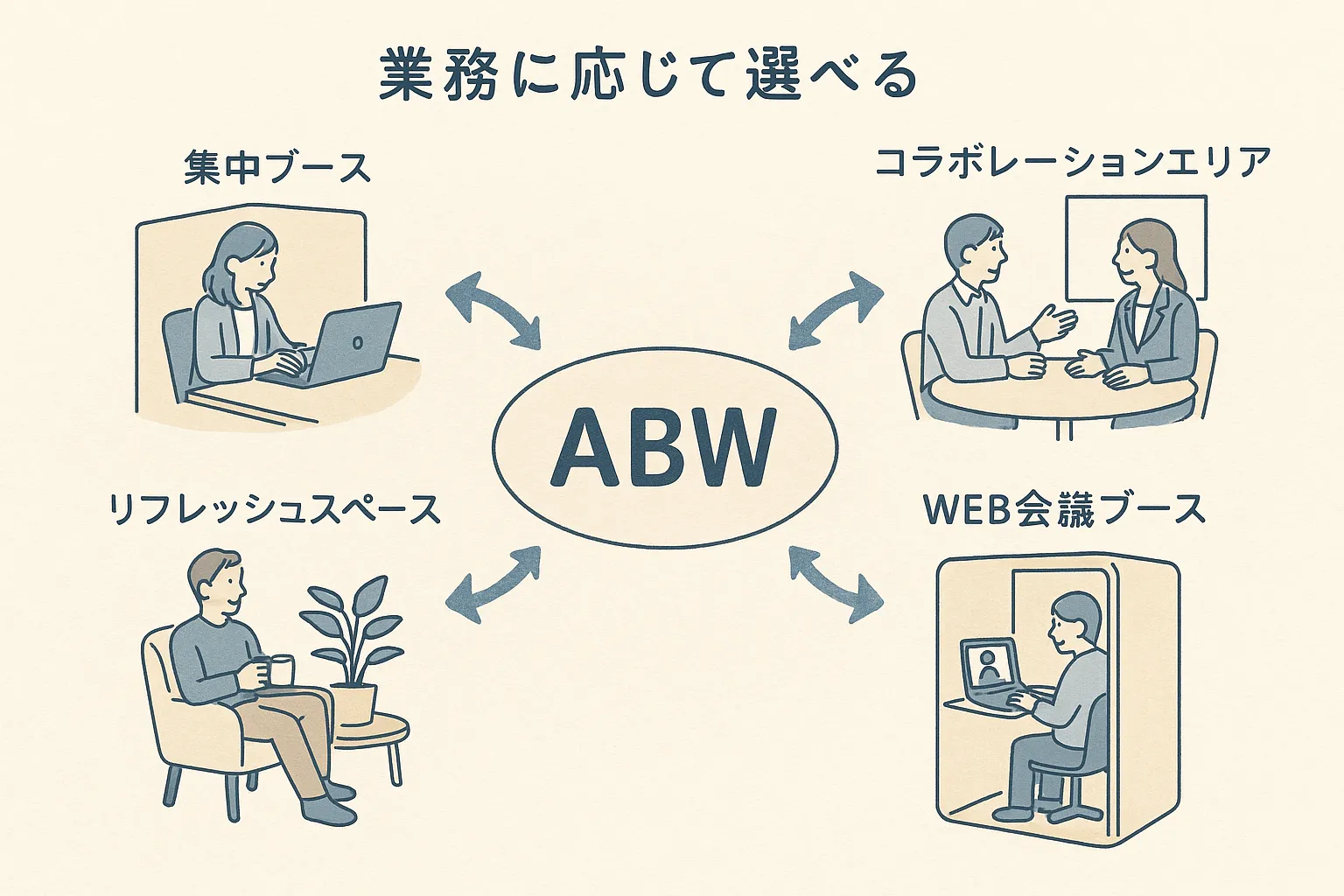 A_2D_digital_instructional_diagram_illustrates_the.png.webp