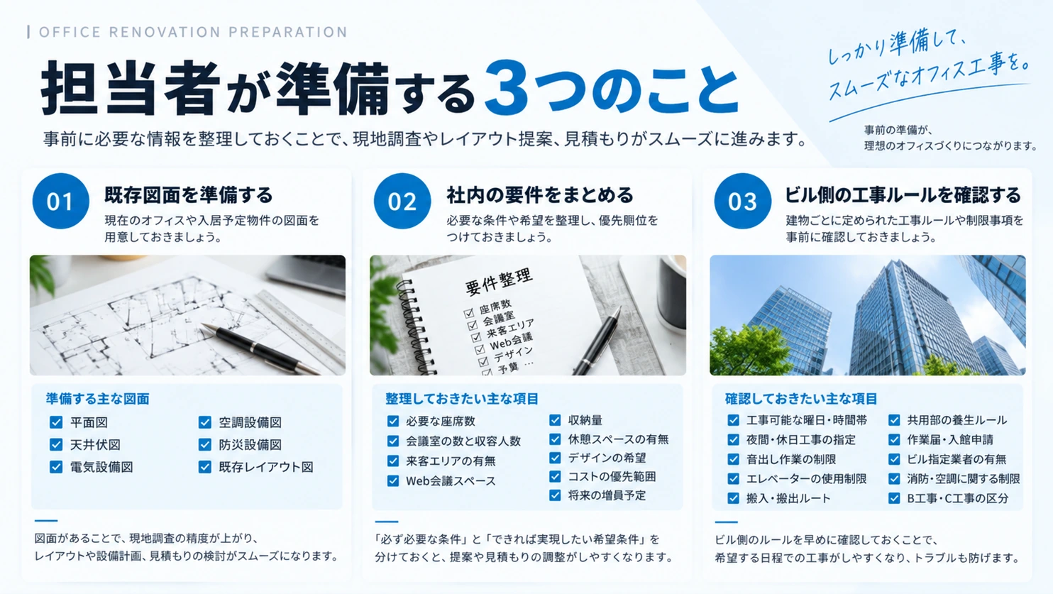 オフィス工事の基本フロー